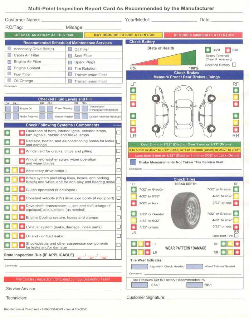 multipoint-inspection-form
