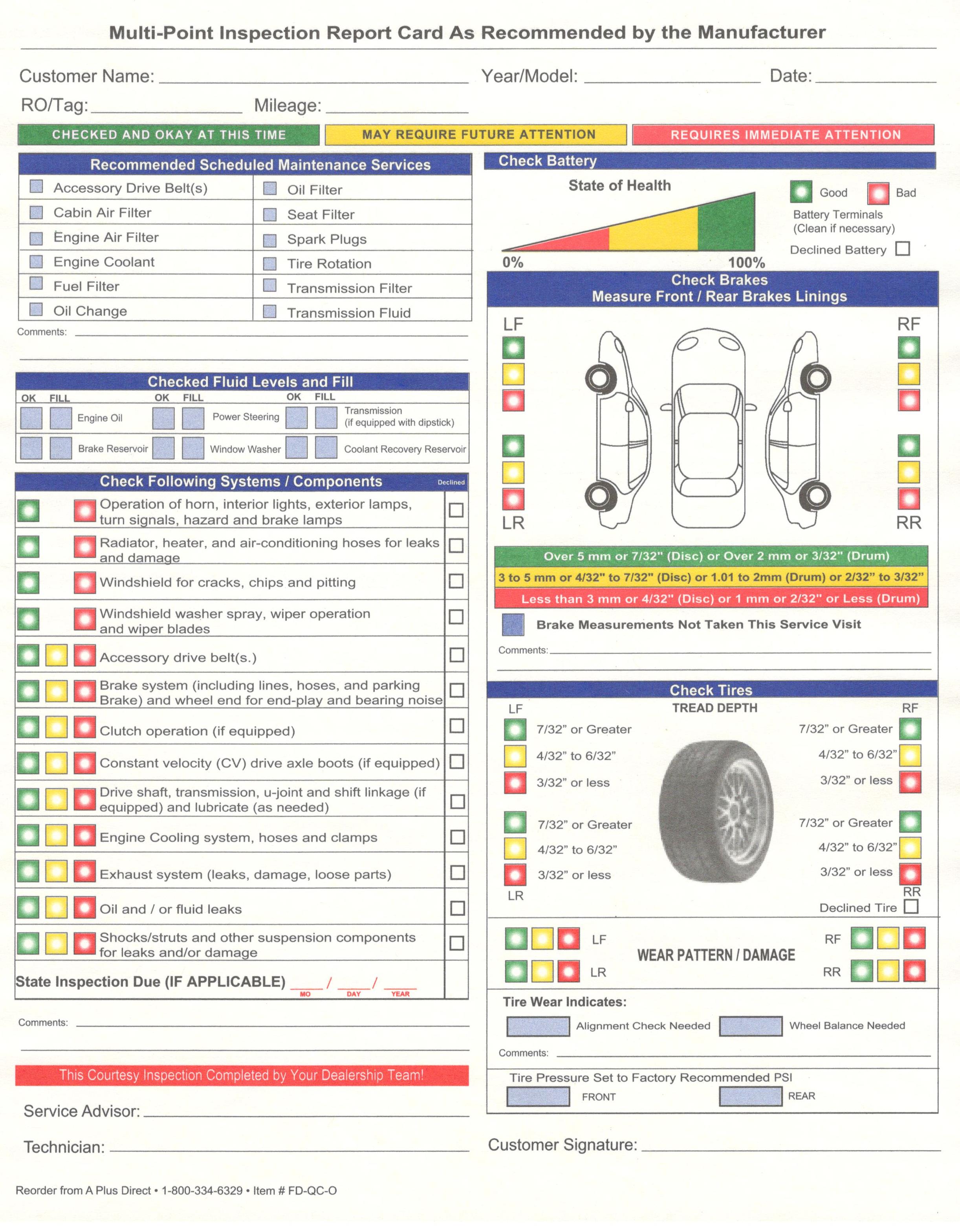 What Is a Multi-Point Inspection and Why Should You Care?