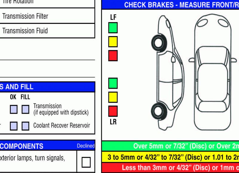 What’s a “Multi-Point” Inspection?