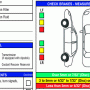 What’s a “Multi-Point” Inspection?