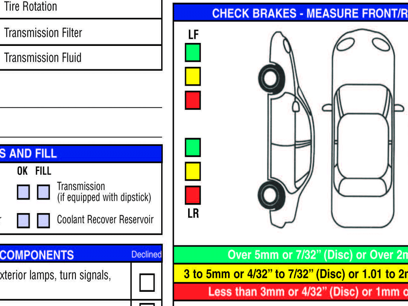 What's a “Multi-Point” Inspection? – Schummers Auto Repair